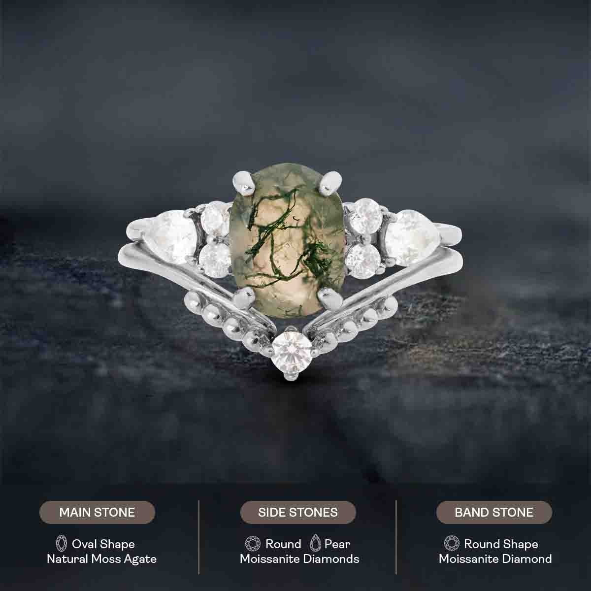 Oval Moss Agate Bridal Ring Set Aesthetic Nature Inspired Jewelry